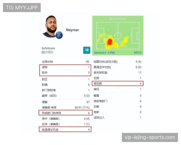 内马尔转型组织核心对左路进攻体系的影响 vs 姆巴佩边锋角色的撕裂效应