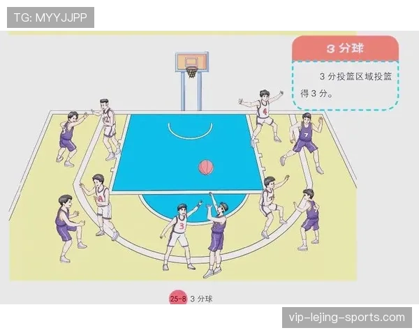 篮球规则详解：身体接触判罚的标准与合理判断依据